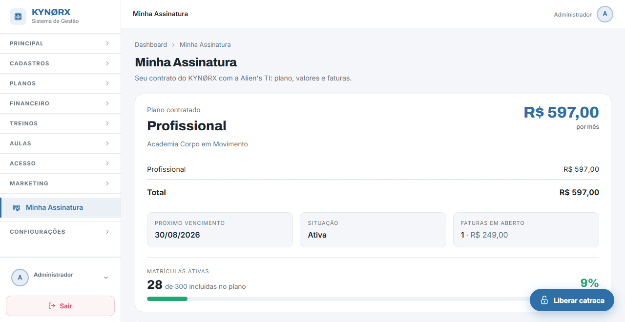 Tela Minha Assinatura com uso de alunos e faturas